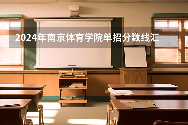 2024年南京体育学院单招分数线汇总